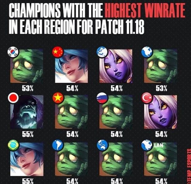 他们的进攻 他们的进攻