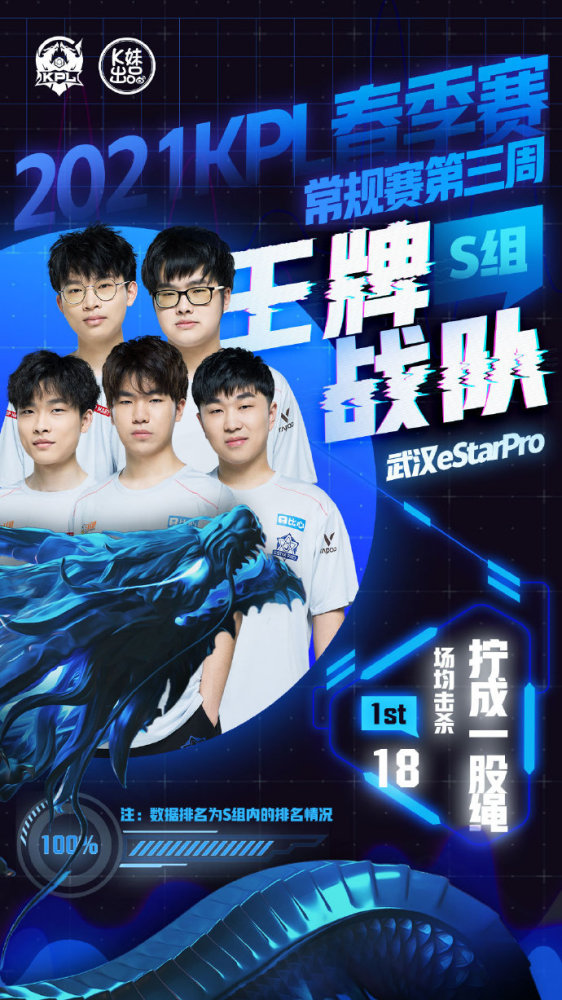 战术布局 战术布局