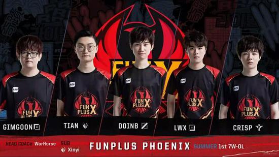 力和不惧对 力和不惧对