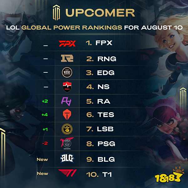 攻方面的能 攻方面的能