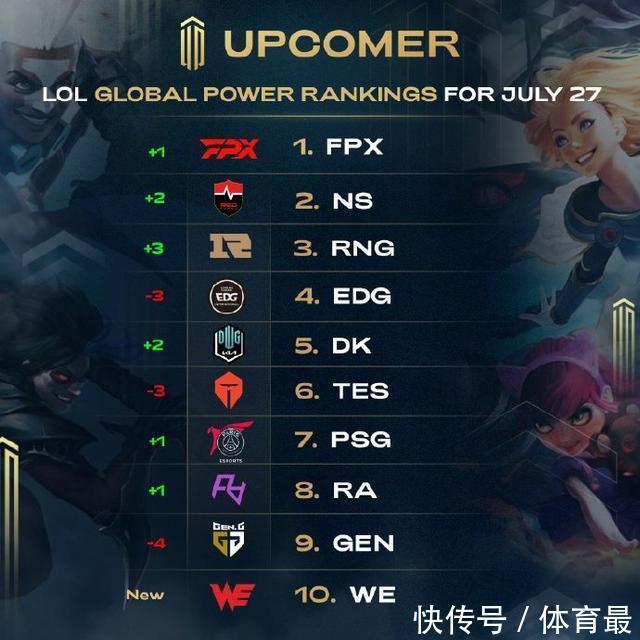 新老板需要 新老板需要