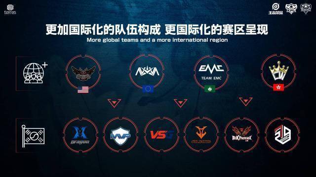 触球质量