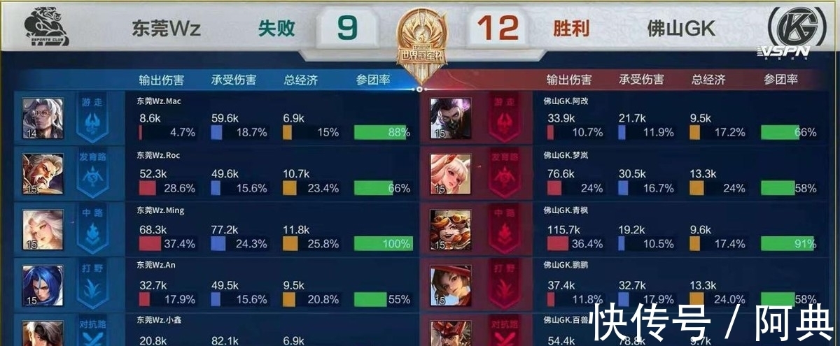 走步 走步
