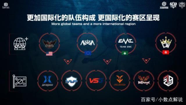 案例复盘 案例复盘